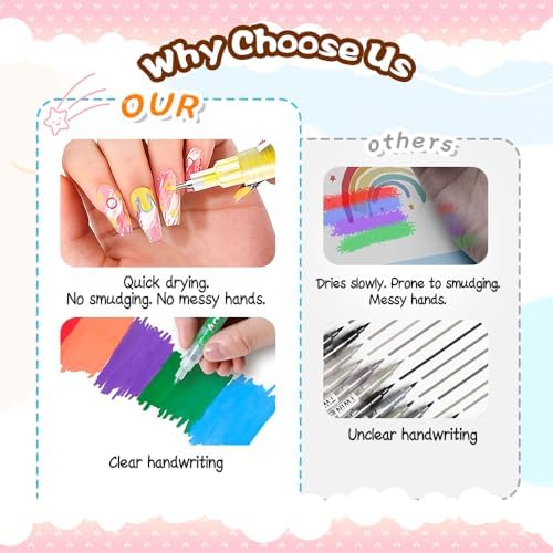 12 Colors Nail Art Pens Set, Nail Art Markers Polish Pen for 3D Nail Art, Drawing Painting Liner Brush for DIY Nail Art Beauty Adorn Manicure Tool (36 colors)
