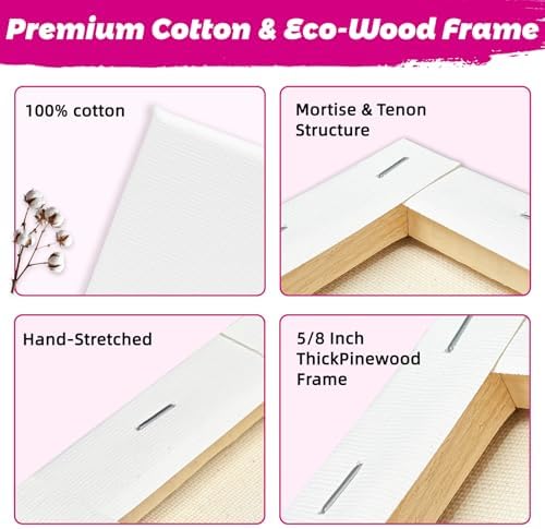 12 Pcs Stretched Canvas, 4x4 Canvas, Black & White Blank Canvas, 100% Cotton (280g) with Natural Cottonseed Husk, Triple Primed, Warp-Resistant Wood Frame, Ready to Paint for Acrylics & Oils