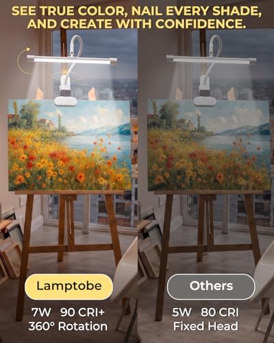 Clip-On Easel Lights for Painting,7W Artist Lamp,3 Color Modes,10 Brightness Levels,Flexible Gooseneck Clip Light for Easel,Desk,Piano,Monitor,USB Powered & No Battery(Adapter Not Included & White)