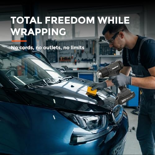 20V Cordless Heat Gun 122-1022F° Variable Temp with Auto Cool-Down, Backlit LCD, Patent Ceramic Core, 5 Nozzles & Carry Bag for Crafts, Vinyl Wrap, Electronics Repair