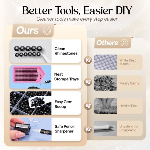 32000 Pcs Resin Jelly Rhinestones Kit, Black Flatback Rhinestones 3mm (2–6mm Size Options), Crystal Bedazzling Kit with 4 Pcs B7000 Glue & Tools for Nail Art, DIY Crafts & Clothing Decoration