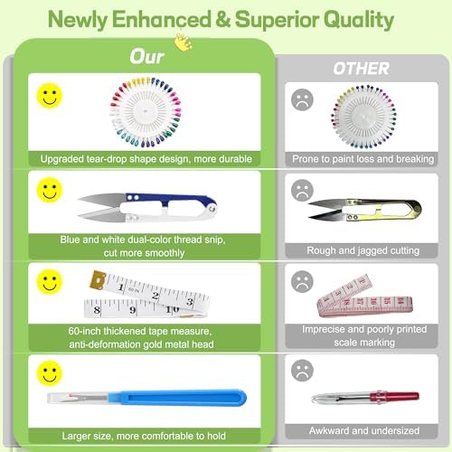 Baryfokwo Sewing Kit for Adults with Ultra Sharp Fabric Scissors, 242 Pcs Newly Upgraded Portable Travel Sewing Kit Professional Hand Needle and Thread Kit for Beginners Home Travel