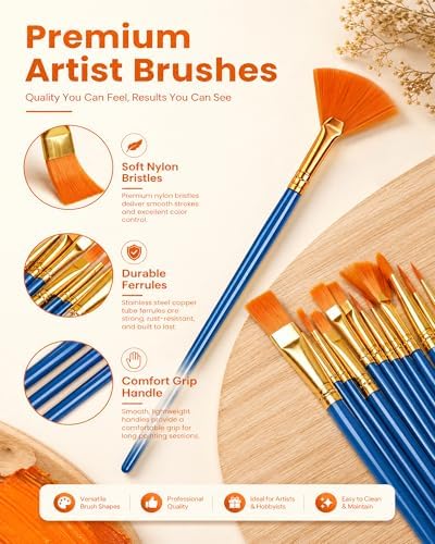 Paint Brushes Set, 6 Pack 72 Pcs Round Pointed Tip Artist Paintbrushes for Acrylic Painting Oil Watercolor Oil Watercolor & Miniature Painting, Suitable for Kids & Adults，Blue
