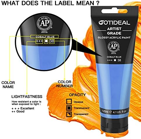 GOTIDEAL Acrylic Paint Cobalt Blue Tubes(120ml, 4.1 oz) | Non Toxic, Non Fading, Rich Pigments,for Painters, Adults & Kids,Ideal for Canvas Wood Clay Fabric Ceramic Craft Supplies