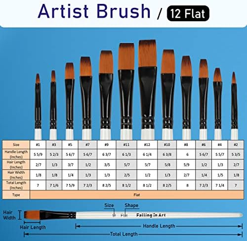 Falling in Art 12 PCS Professional Flat Paint Brushes Set