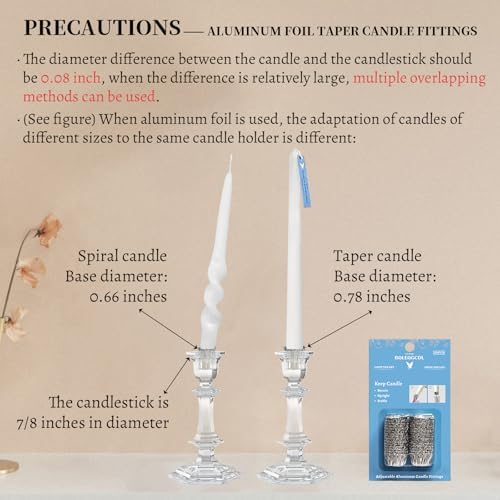 Taper Candle Fittings -Taper Candle Holders Fitters,Silver Bobeches for Candle Upright Set of 30