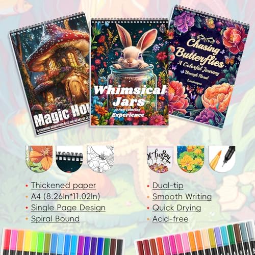 3Pcs Adult Coloring Book for Women Relaxation with 36 Markers, Spiral Bound