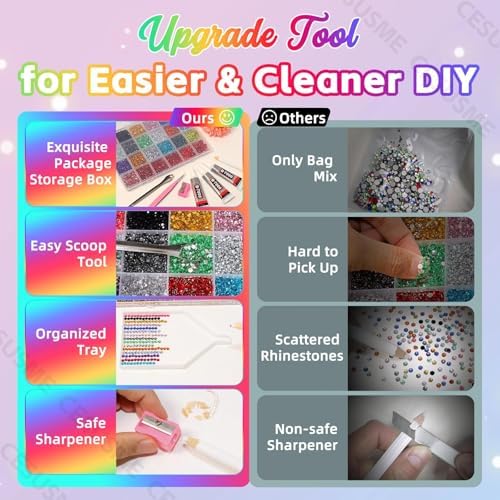 28000 Pcs Color Rhinestones Bedazzling Kit, Red Resin Jelly Rhinestones