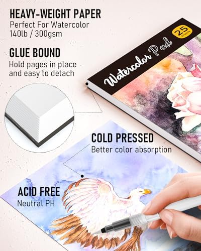 Nicpro 36 Colors Watercolor Paint Set (12ml/0.4oz Tube) for Adults, Artist