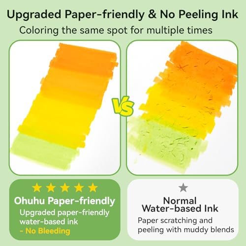 Ohuhu Adult Coloring Book 30 Patterns with 40 Colors Paper-Friendly Markers 230gsm Spiral Bound Coloring Book for Adults Relaxation Water-Based Markers for Adult Coloring Books No Bleeding - Pupe B