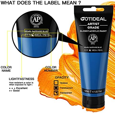 GOTIDEAL Metallic Acrylic Paint Pearl Sapphire Blue Tubes(120ml, 4.1 oz) | Royal Blue Acrylic Paint, Non Toxic Rich Pigments, for Painters, Adults & Kids, for Canvas Wood Clay Ceramic Craft Supplies