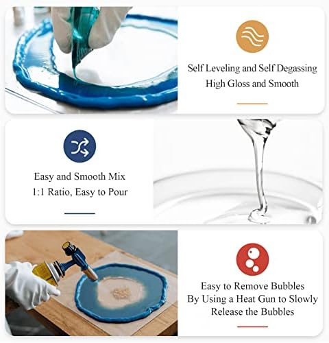 Shabebe Epoxy Resin, 2Gallon Epoxy Resin Crystal Clear, Not-Yellowing No-Bubble,Self Leveling Easy Pour/Mix 1:1 Casting Kit & Coating for DIY Jewelry Making, Art Resina Clear Crafts,Molds,River Tables