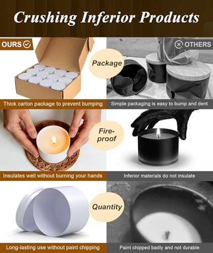 PCREGPAE 4OZ White Candle Tins Cans with Lids and Wicks for Making Candles