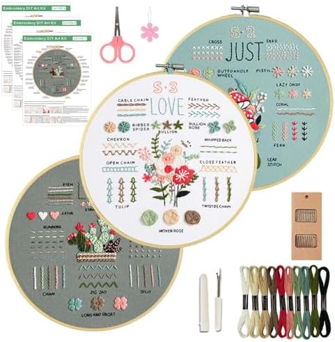 DMFXNBLM Embroidery Kit for Beginners, Water‑Soluble Plant Pattern