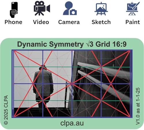 Dynamic Symmetry Root 3 Directors Viewfinder Card