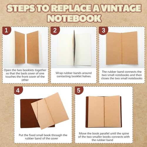 Thenshop Leather Travel Notebook 3 Inserts,Dark Brown,Stand Size
