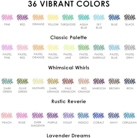 Grabie Erasable Gel Pens, Set of 36 Color 0.7 mm Medium Point Pens | Heat-Sensitive Erasable Ink, Clean Erasing, Smooth Writing, Twist-up Design, Quick Drying, Drawing, Journaling, Planner