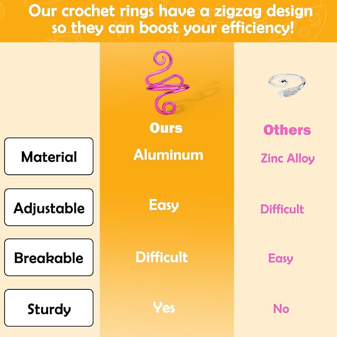 Vodolo 4PCS Gold Adjustable Yarn Tension Ring for Crocheting, Peacock Shape Knitting Loop Open Finger Ring, Mother Grandma Thanksgiving Presents, Finger Yarn Guide Crochet Accessories