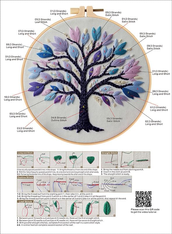 Haootadiy Beginner Embroidery Kit for Adults, Easy Cross Stitch Kit for Beginners and Adults, Full Embroidery Hoop Kit with Needles and Thread Included (Pattern 13)