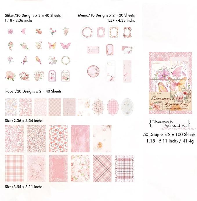 OKUPAN Vintage Floral Scrapbook Paper & Journaling Stickers (100pcs) Assorted Set (Pink) - Scrapbook Supplies Kit for Bullet Journaling, Retro Crafts, Planner, Mixed Media, Collage Card Album