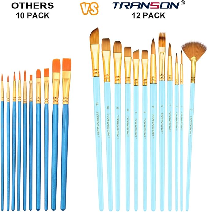 Transon Artist Paint Brush Set of 12 for Acrylic Watercolor Gouache Oil Craft Painting Blue