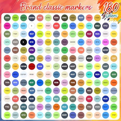 Caliart 180 Colors Alcohol Markers Fine & Chisel Dual Tip Art Markers Set | Permanent Pens for Adult Coloring Books, Beginners Artists Hobbyists, Drawing Illustration Sketch, School Supplies Art Gifts