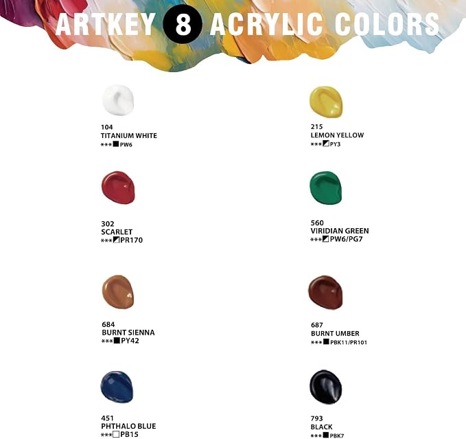 Artkey Acrylic Paint Set - 8 Colors (120 ml/4.06 oz) Tubes, Rich & Vibrant Pigments, Professional Artists Acrylic Paints - Art Supplies for Canvas Wood Rock Clay Fabric Ceramics Art Crafts Painting