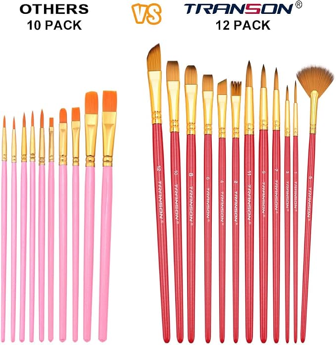 Transon Artist Paint Brush Set of 12 for Acrylic Watercolor Gouache Oil Craft Painting Red