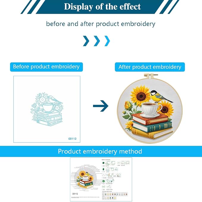 Zhenqing Book Lover Embroidery Kit for Beginners, Sunflower Bird & Coffee Books Needlework Craft with Pre-Printed Cotton Fabric, Hoop, Threads & Tools, Reading Nook Decor (C0112)