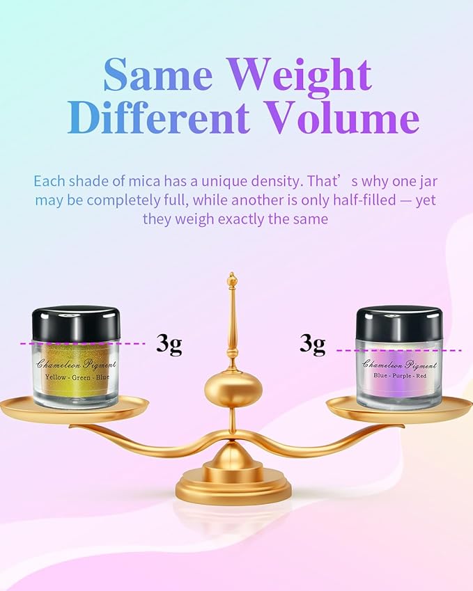 Chameleon Mica Powder, 10 Colors Shift Mica Powder for Epoxy Resin, Tumbler, Saturated Color Shifting Chrome Pigment Powders for Painting, Slime, Nails, Soap Making