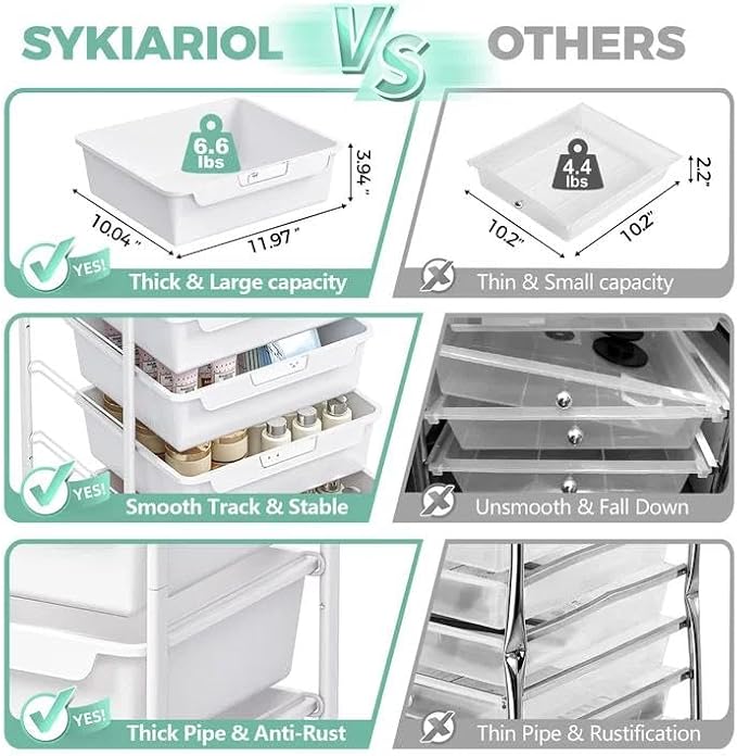 SYKIARIOL Utility Cart with Drawers,Craft Cart with 5 Drawers,White | Art Supply Organizer,Rolling Drawer Cart,Craft Storage Cart,Storage Drawer Carts With DIY Lable and Wooden Tabletop Area