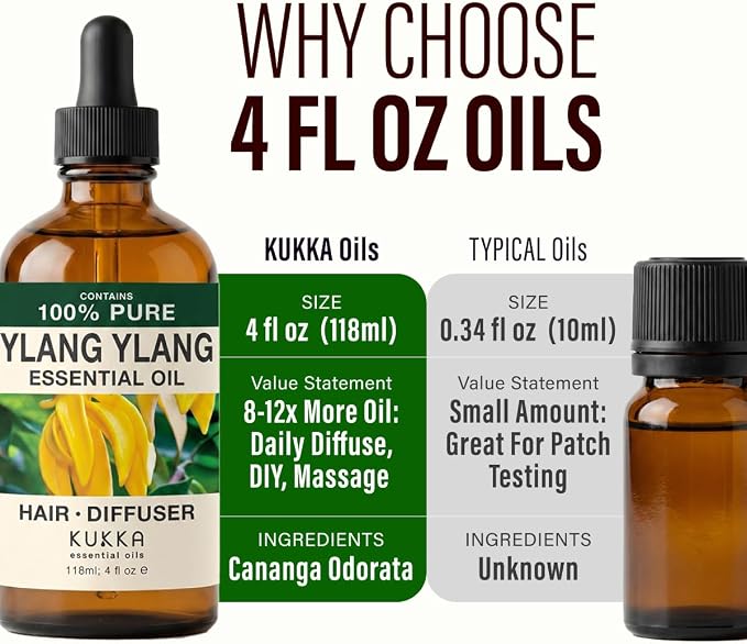 100% Pure Ylang Ylang Essential Oil 4 Fl Oz - for Hair, Skin and Diffuser | Ylang Ylang oil, Undiluted Floral Aroma, Aromatherapy, Perfume Blends, GC/MS Tested, with Dropper, Body and Scalp Care