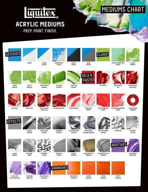 Liquitex Professional Effects Medium , 237ml (8-oz), Silver Metallic Medium