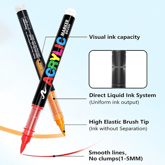 Acrylic Paint Markers, 24 Colors Acrylic Markers Set, Paint Pens