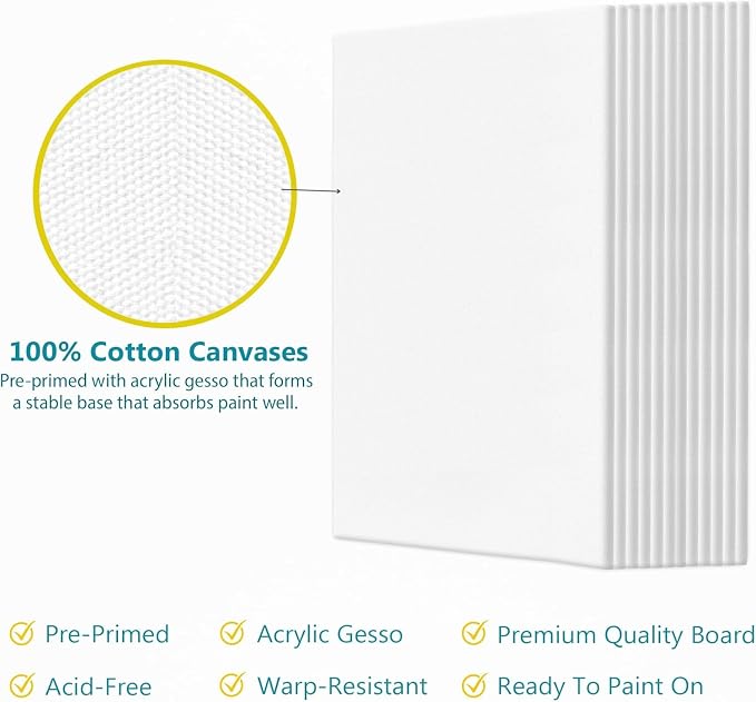 KEFF Canvas for Painting - 5-Pack 8x10 Canvas Value Pack - 100% Cotton Triple Primed Small Canvases for Painting. Mini Canvases Bulk Set for Acrylic, Oil, Watercolor&Tempera - Art Supplies for Adults