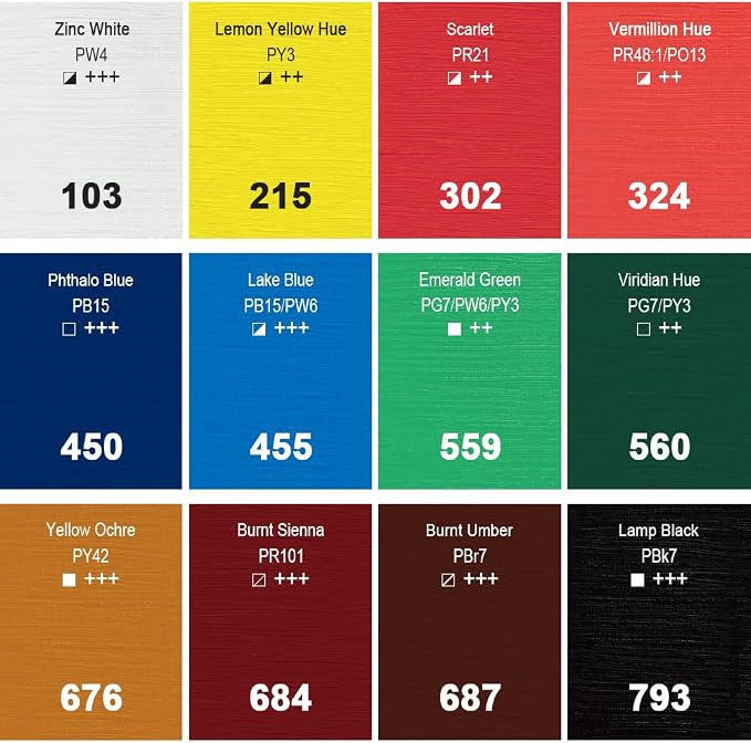 PHOENIX Oil Paint Set - 12x12ml/0.4 Fl Oz Tubes, Non-toxic Oil Based Paints for Canvas Craft Painting, Oil Painting Supplies for Artists, Adults & Beginners