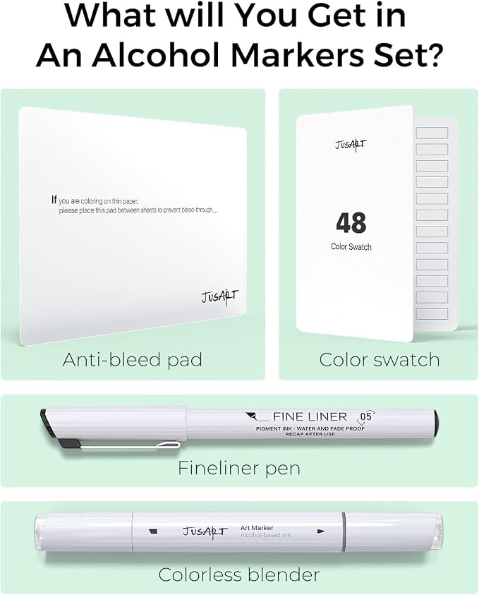 JusArt 48 Colors Alcohol Markers, Dual Tip Brush and Chisel