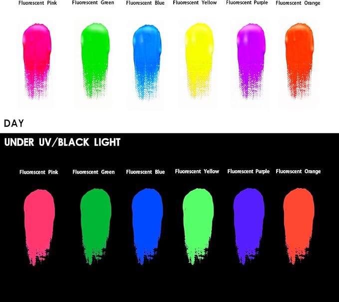 Artecho 6 Neon Colors Acrylic Paint 59ml / 2oz Bottle | Semi Glossy Finish, High Pigment Rich Color Craft Paint for Canvas,Fabric, Non-Toxic