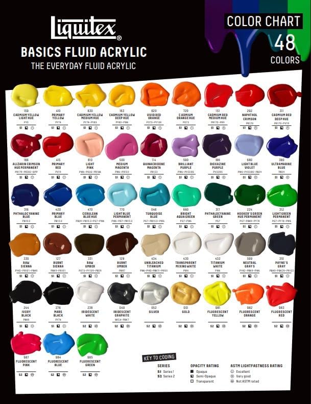 Liquitex BASICS Acrylic Fluid Paint, 6 x 118ml (4-oz.) Bottle Set | Super Versatile, Fine Art Pigments; Fluid Consistency, Vibrant satin colors, Permanent, Lightfast, Water-Resistant Finish