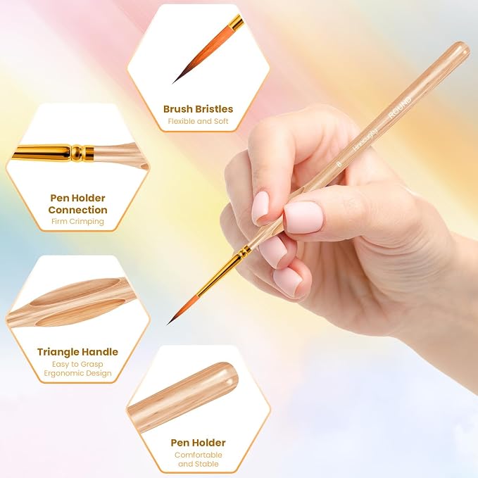 Hnncugty Miniature Paint Brushes 12pcs, Paint Brushes for Acrylic Painting | Art Supplies for Oil, Watercolor Detailing Models Rock Body Face Nail Drawing Artist Gifts, Triangular Handles Blue