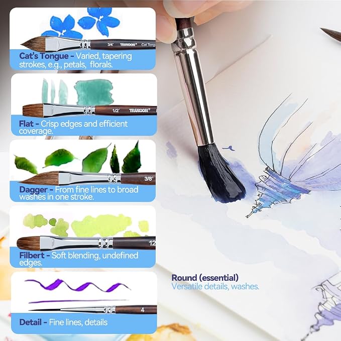 Transon 11pcs Sable Watercolor Brushes Professional Brush Set for Watercolor Painting Gouache Painting