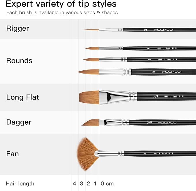 Sable Watercolor Brushes Professional Kolinsky Sable Brushes 7pcs - Dagger, Pointed Rounds, Rigger, Long Flat, Fan Brush Set for Watercolor Gouache Acrylic Inks Painting