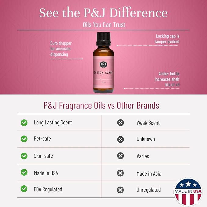 P&J Trading - Cotton Candy Scented Oil 30ml - Fragrance Oil for Candle Making, Soap Making, Diffuser Oil