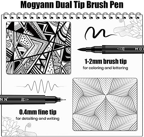 Black Markers for Coloring, Drawing Pens 12 Pack
