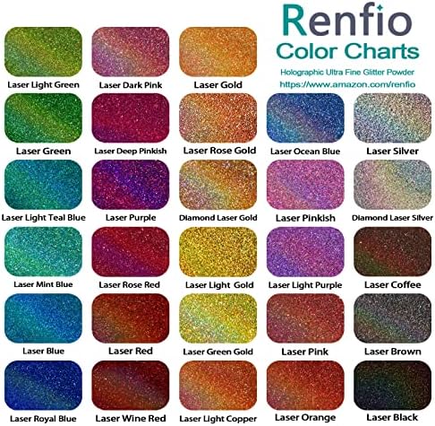 Renfio 28 Colors Holographic Glitter Set,14.81oz Ultra Fine Glitter Powder | 420g PET 1/128" 0.008" 0.2mm Resin Suppies Assorted Craft Glitter for Fake Nails, Resin Art, Tumblers, Slime, Hair, Bomb