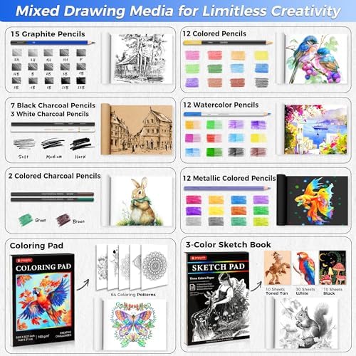 106 Pack Drawing Set Sketching Kit, Pro Art Supplies Sketch Pencils Set
