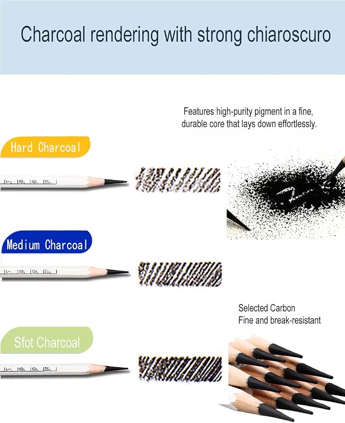 Sketching Set, Essential Drawing Kit with 73 Pieces, Including Matte Pencils, Charcoal,Kneaded Eraser,Blending Stumps,Artist's Long-Point Sharpener, Pencil Grinder, Scrapers, etc.(A.73 Pieces)