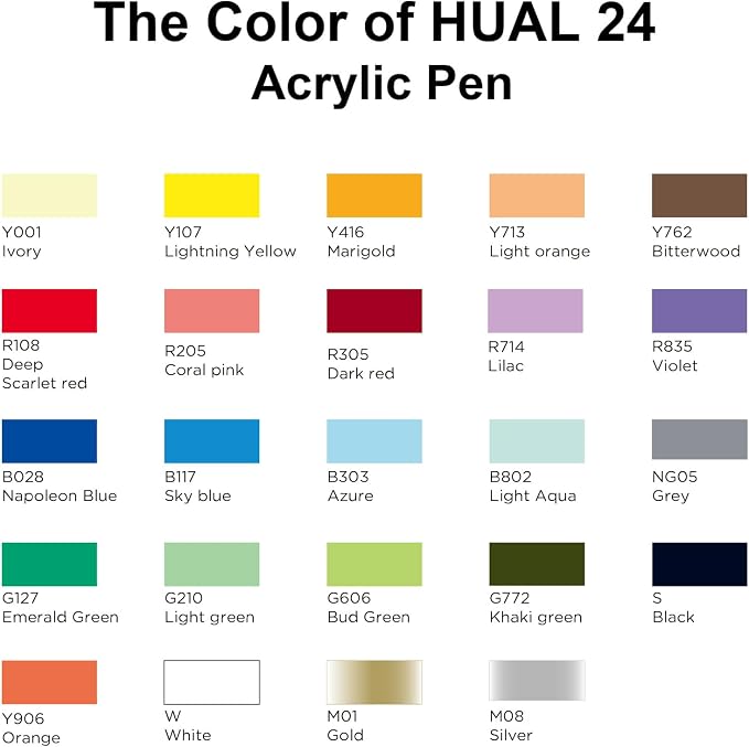 HUAL 24 Acrylic Paint Pens – Waterproof Valve-Controlled Markers, 1mm Fine Tip, Professional Non-Toxic Ink, Premium Set for Rock, Wood, Canvas, Glass, DIY Art & Crafts, Artists & Hobbyists