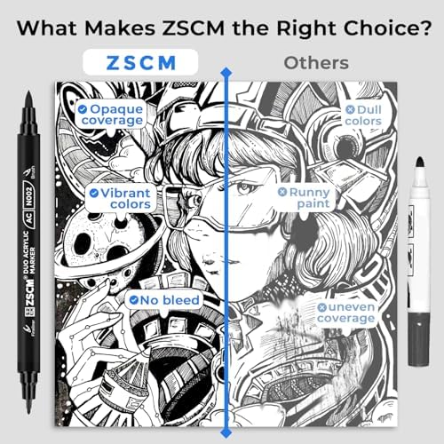 ZSCM 12 Black Acrylic Paint Markers, Dual Fine & Brush Tip Acrylic Pens