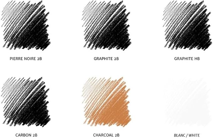 Conté à Paris 6 Count Drawing Pencils Set | Multiple Hardness Grades, Smooth Mark Making, Ideal For Sketching Shading And Detail Work, Artist Drawing Essentials